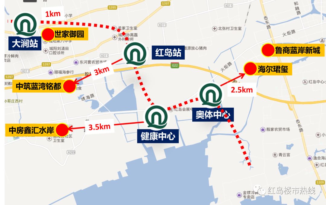 青岛地铁8号线消息来了!市区到新机场1小时!地铁房信息发布