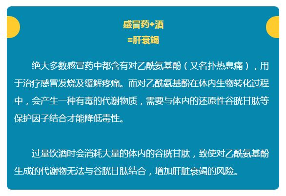 健康春节期间吃这些药时千万别喝酒否则会要命