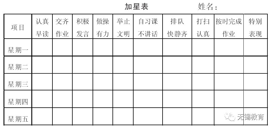 【我和學生的故事】從二十八條班規到一張表格