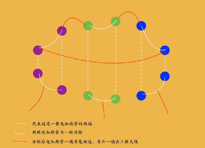 电加热管的接线方式