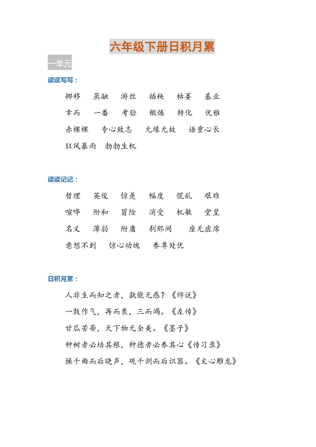 六年級語文下冊讀讀寫寫 讀讀記記 日積月累