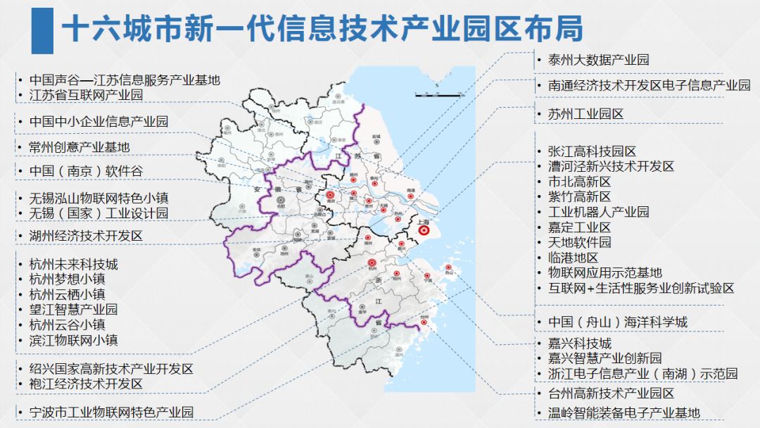 長三角新一代信息技術產業地圖:如何實現區域產業,招商引資的資源優化