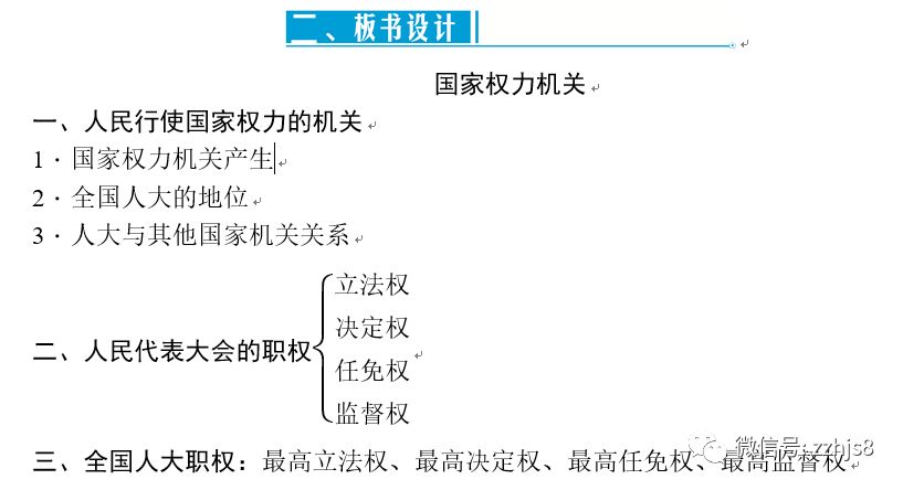 学年八年级道德与法治下册人教版教案第六课第1课时国家权力机关