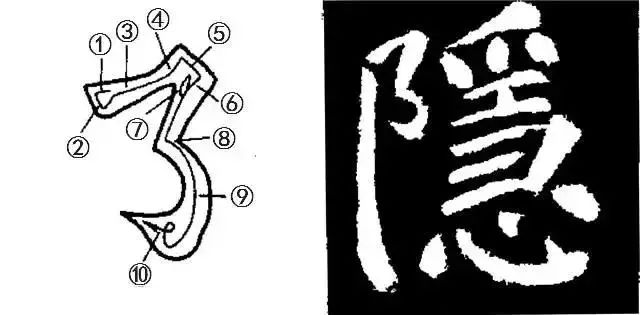 書法顏勤禮碑筆畫的寫法非常詳細