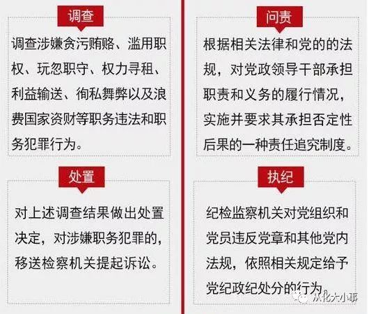 实施组织和制度创新,整合反腐败资源力量,扩大监察范围,丰富监察手段