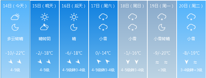 正蓝旗天气预报2018年新春佳节即将到来,为确保全旗人民度过一个欢乐