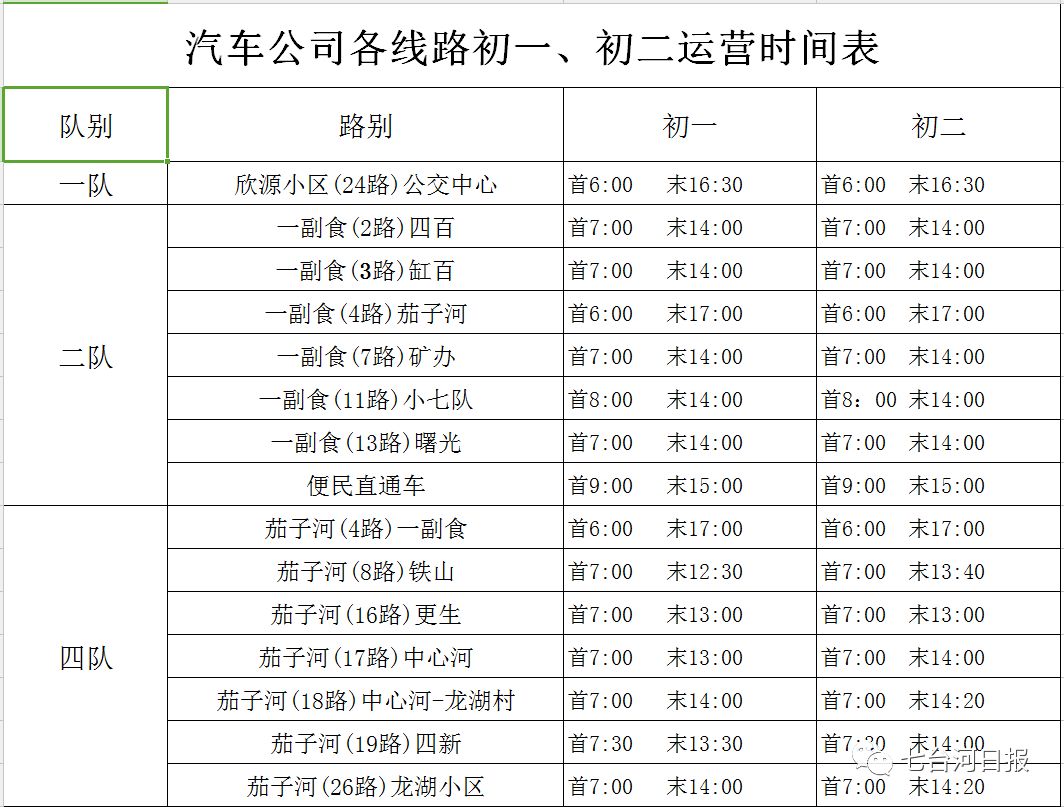 七臺河公交車初一,初二線路時間表【轉發收藏】