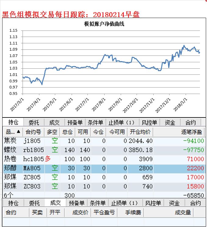 pvc价格期货金投(pvc期货价格实时查询金投)