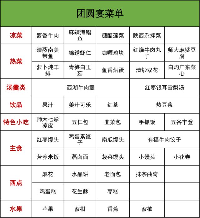 寒假留校学生新春团圆宴