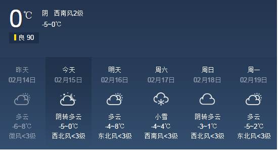 陵川初二有雪冷空氣來拜年春節天氣預報請收好