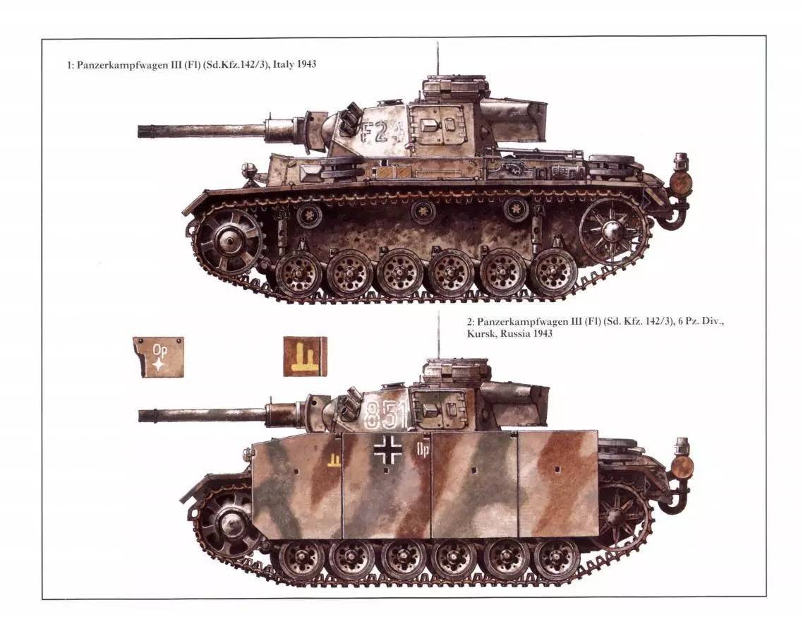 涂装的艺术,记二战主要装甲车辆涂装大全!