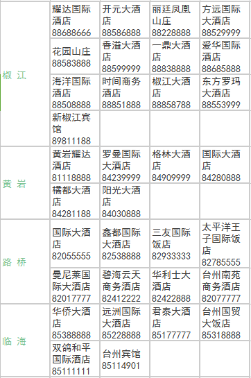 95501是哪个银行电话图片