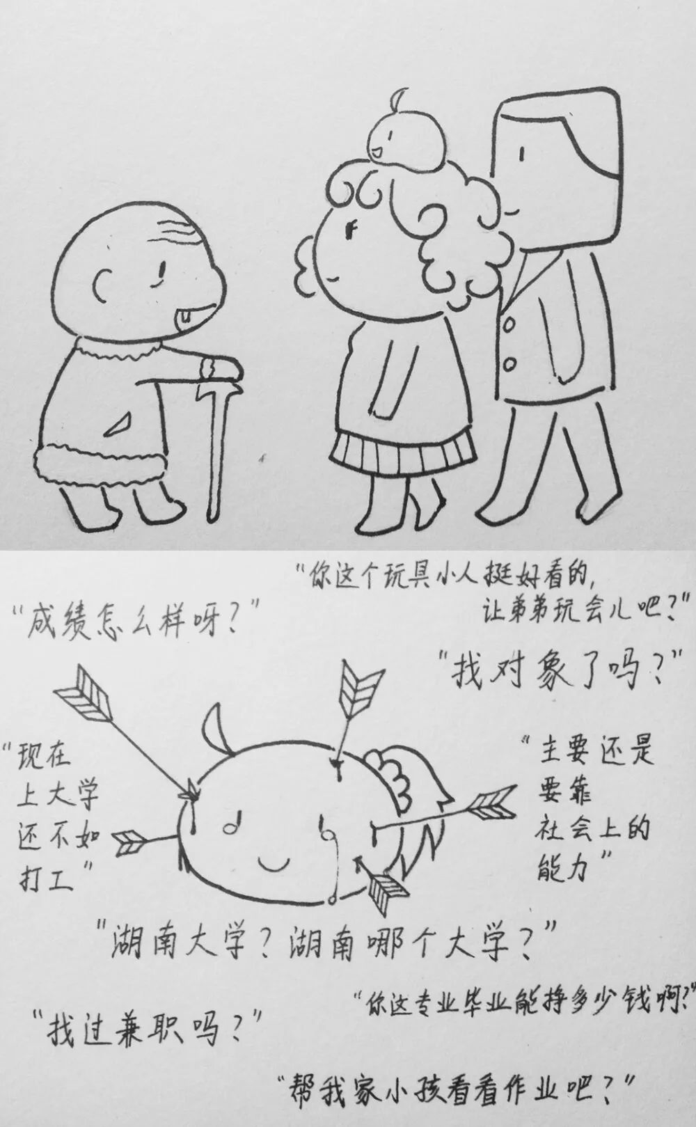 过年走亲访友简笔画图片