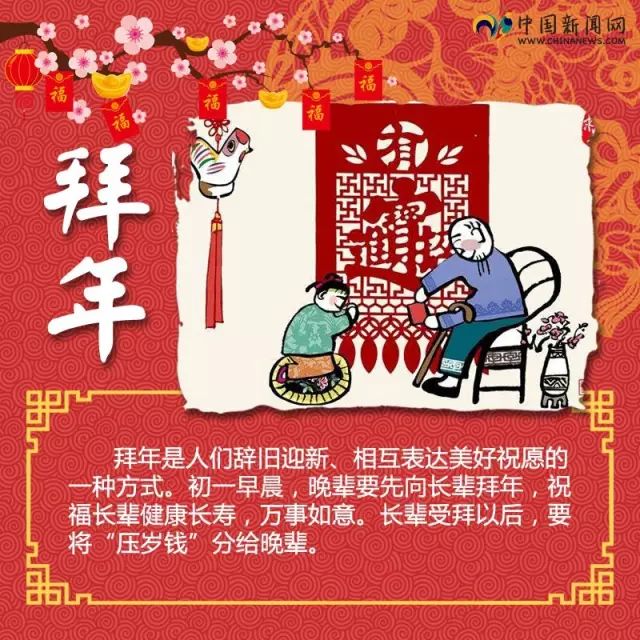 新年快乐▎大年初一那些习俗