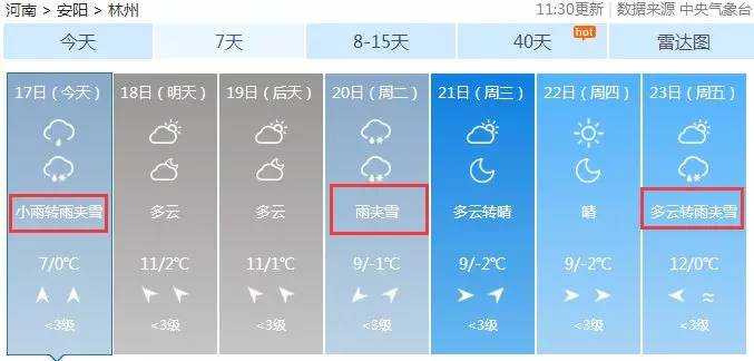 來源:天氣預報 返回搜 責任編輯: 聲明:該文觀點僅代表