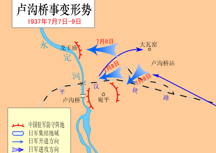 卢沟桥事变形势图8月27日,国民党中常会第五十一次会议决议,由军事