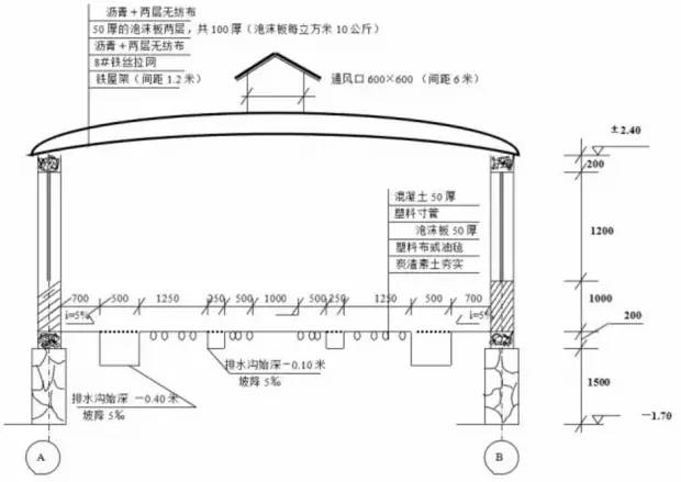 20頭母豬場設計參考!(付建設圖紙)