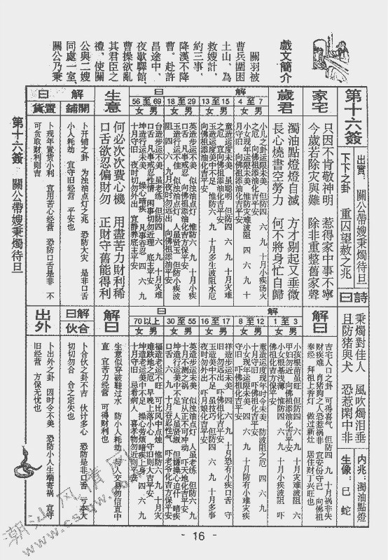 碣石玄武山佛祖签诗详解解签再也不用去翻册了果断收藏