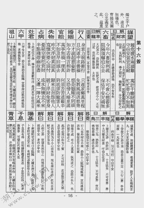 碣石玄武山佛祖籤詩詳解解籤再也不用去翻冊了果斷收藏