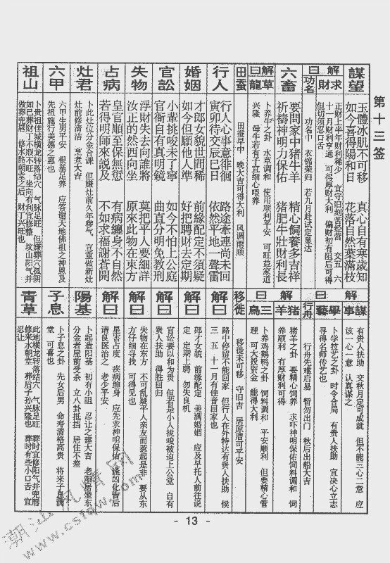 碣石玄武山佛祖籤詩詳解解籤再也不用去翻冊了果斷收藏