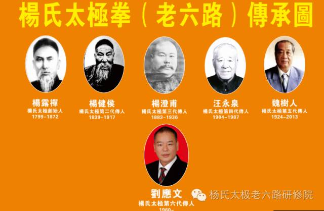 刘应文老师—杨氏太极拳(老六路)拳社招生简章!