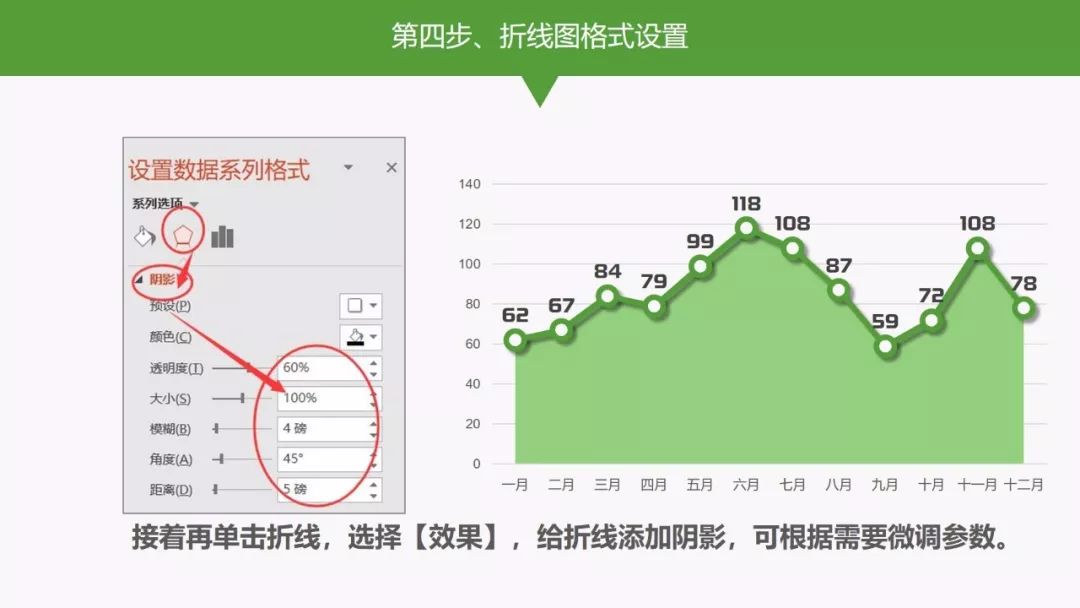 技能197-用面积图和带数据标记的折线图实现面积折线图-布衣公子