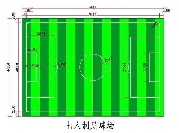 七人制足球场地画法图片