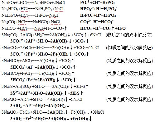 复杂的化学方程式图片