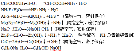 化学高中化学方程式集锦二