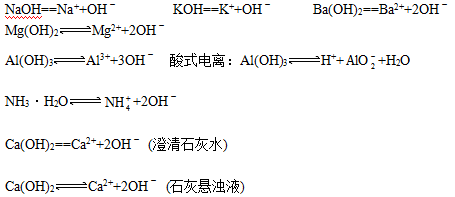 化學高中化學方程式集錦二