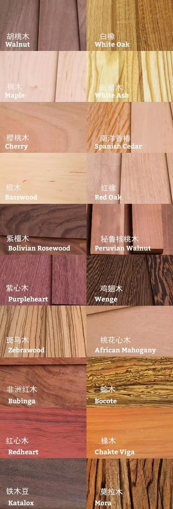 制造家具为何要干燥木材,怎样才算是好木材!