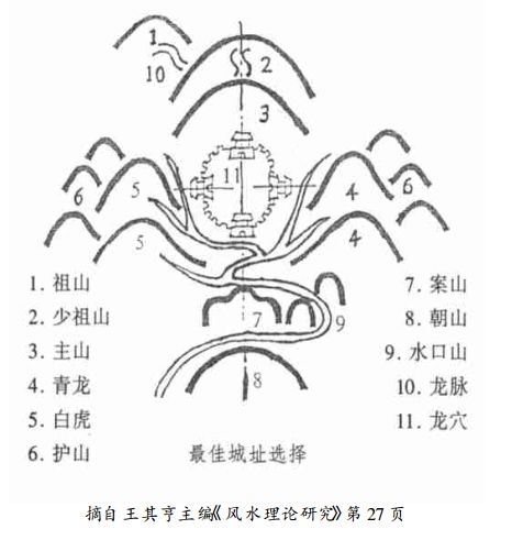 汕头鸡笼山风水传说图片