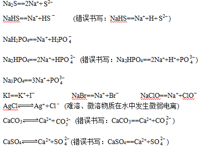 化學高中化學方程式集錦二