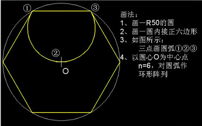 五套cad新手練習圖紙看看你會幾個