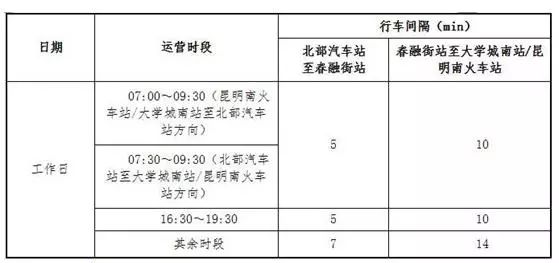 昆明地鐵1,2號線早高峰發車時間將提前30分鐘