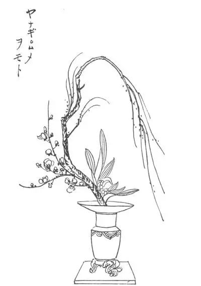 中國古代插花藝術