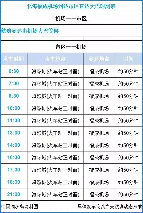 北海城市候机楼(火车站正对面万汇海珍城)——北海福成机场71机场