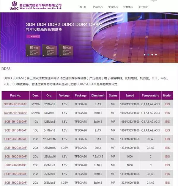 国产内存真的来了：紫光可提供DDR3、DDR4内存芯片