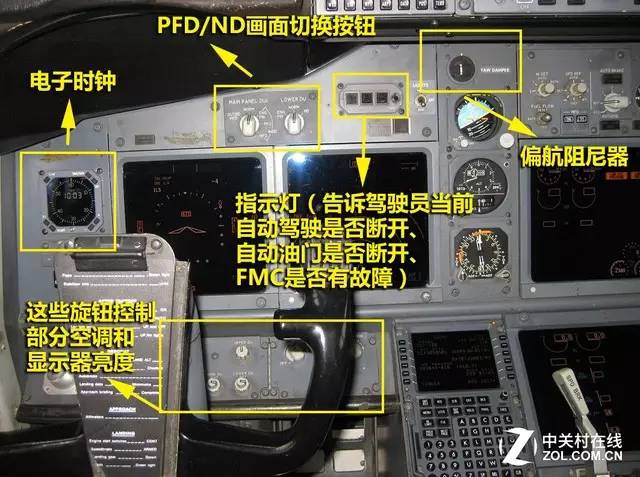 波音737飞机驾驶舱面板全解读震撼来袭