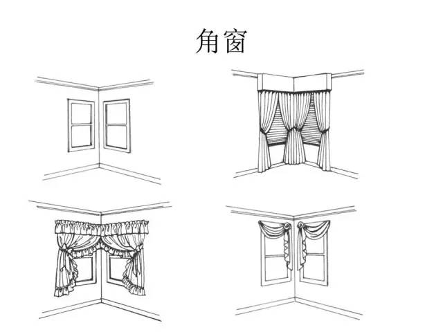 异形窗户如何设计窗帘?
