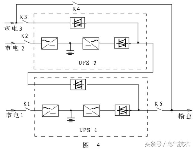 典型ups電源系統結線方式的可靠性分析