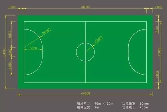 谈球吧人少也可以踢足球——京城室内五人足球场盘点(图2)