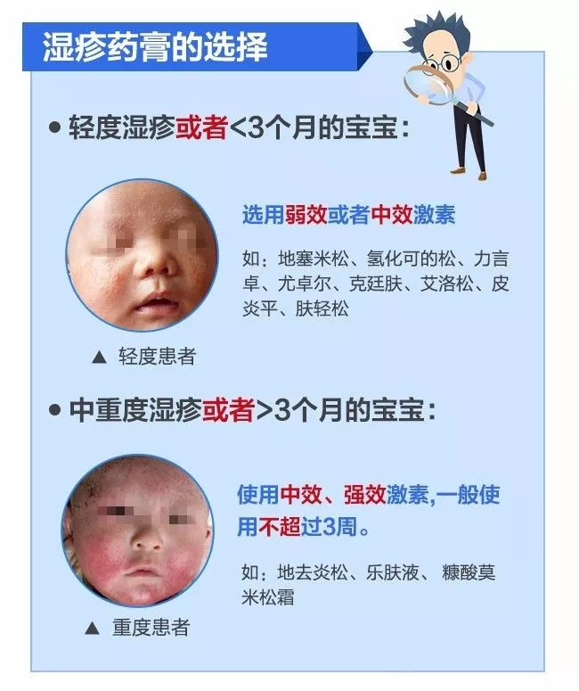新生儿湿疹的原因图片