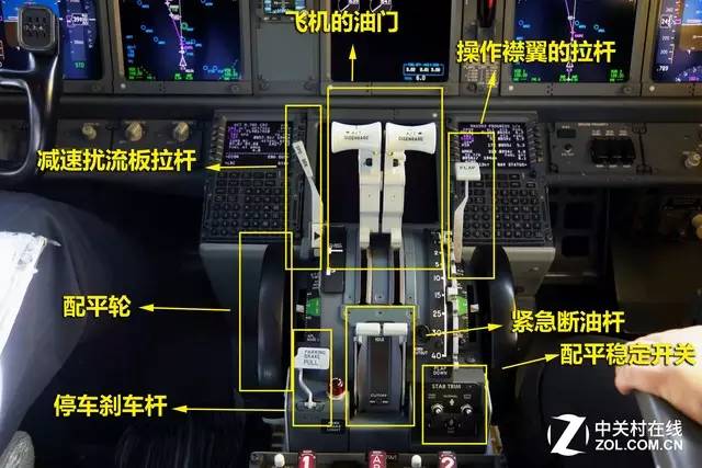 飞机驾驶室图解图片