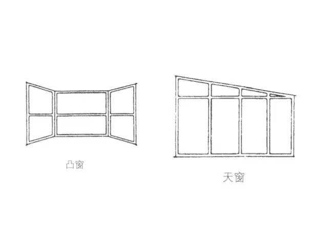 cad飘窗怎么表示图片