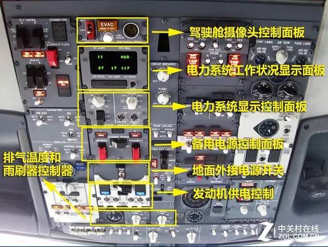 737驾驶舱面板详解图片