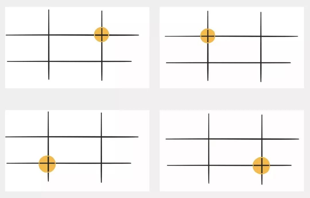 這四條線的交點是線條的黃金分割點