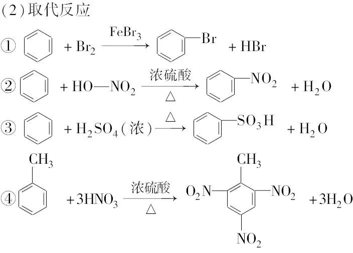 苯制备硝基苯方程式图片