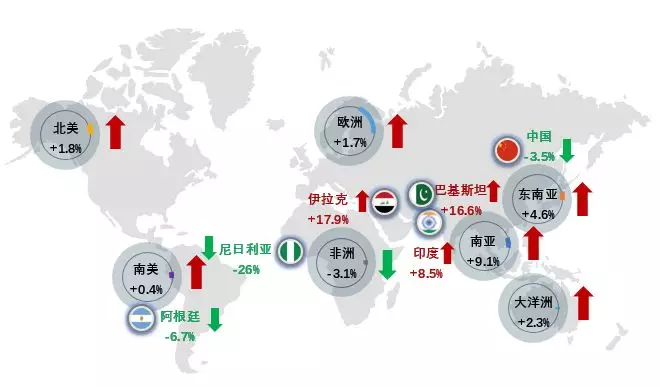 冰箱冷柜全球市场回暖重心在哪里 产业在线