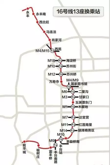 北京地铁16号线规划图图片